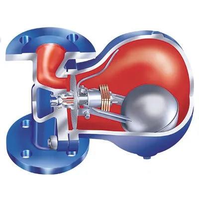 Purgeur flotteur fermé (15)